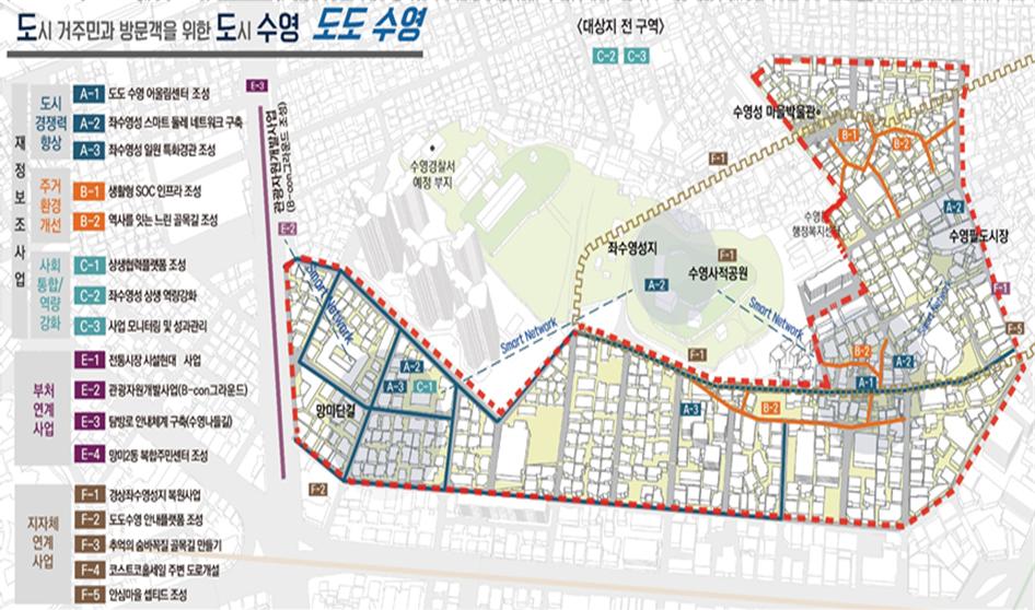 도시재생 뉴딜사업 지역