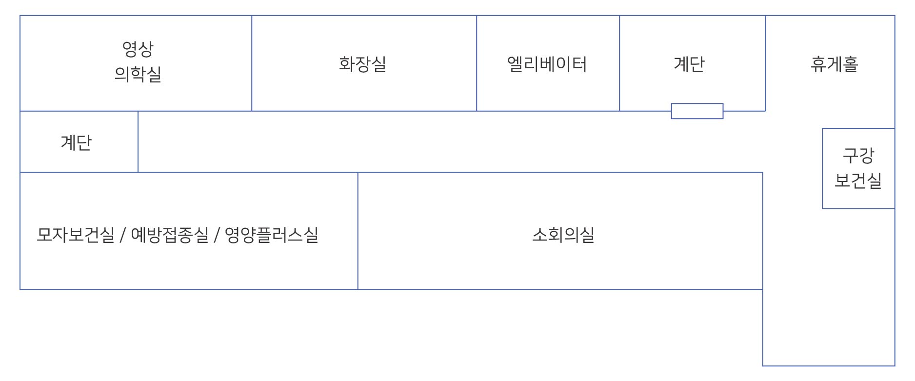 본관 3층: 휴게홀, 구강보건실, 소회의실, 모자보건실/예방접종실/영양플러스실, 계단, 영상의학실, 화장실, 엘리베이터, 계단이 있습니다