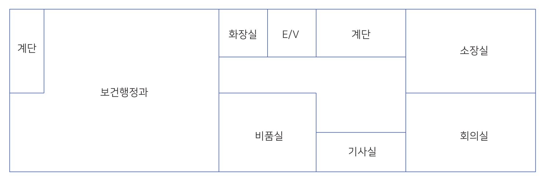 본관 6층: 회의실, 기사실, 비품실, 보건행정과, 계단, 화장실, E/V, 계단, 소장실이 있습니다.