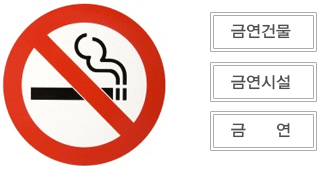 금연을 상징하는 그림 또는 문자 예시