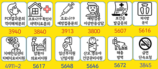 pcr결과문의 격리해제문의:3940 -코로나19확진자 재택치료문의:3840 - 코로나19 예방접종문의:3913 - 예방접종 이상반응상담: 3800 - 임산부지원 난임지원: 5648 - 산모 영유아건강관리지원: 5646 -치매안심센터, 치매치료비지원: 4911~2, - 암환자 의료비지원: 5617, -보건증발급문의 5607, 체지방분석 5616, 해충방역 5672, 금연 단속요청 3845