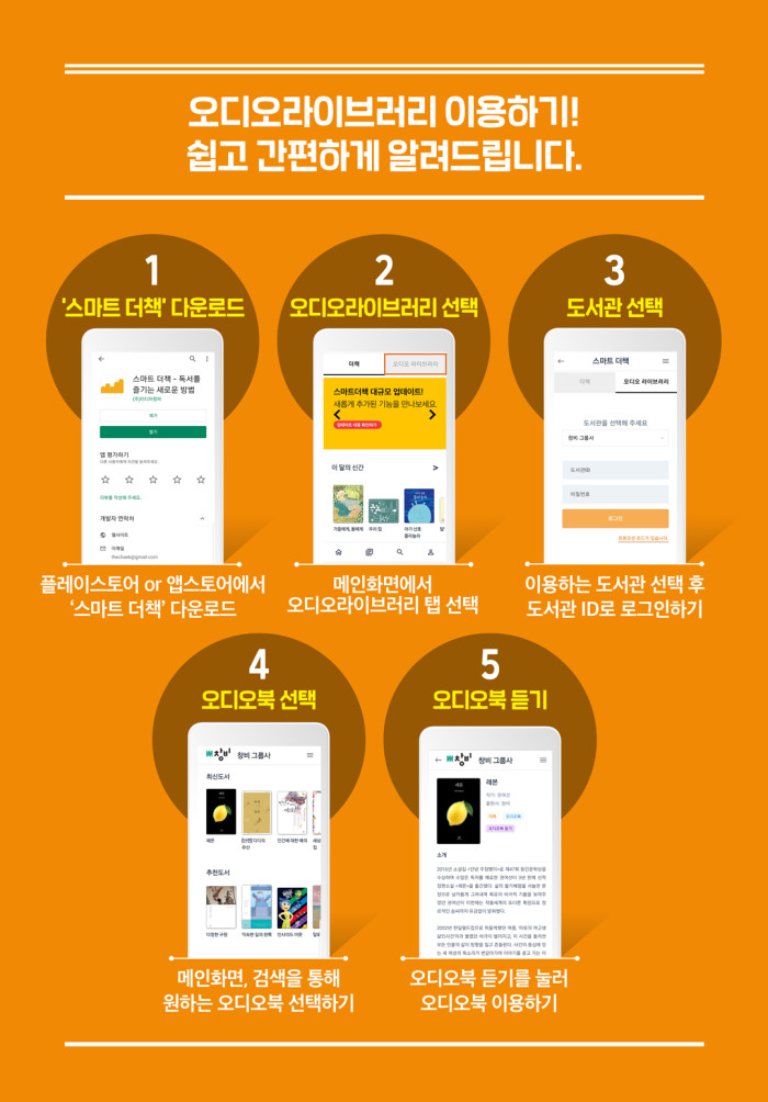 오디오라이브러리 이용하기 쉽고간편하게 알려드립니다 1.스마트 더책 다운로드: 플레이스토어 or 앱스토어에서 스마트 더책 다운로드 2. 오디오라이브러리 선택 메인화면에서 오디오라이브러리 탭선택 3. 도서관 선택: 이용하는 도서관 선택 후 도서관 id로 로그인하기 4. 오디오북 선택: 메인화면, 검색을 통해 원하는 오디오북 선택하기, 5. 오디오북 듣기:오디오북 듣기를눌러 오디오북 이용하기기