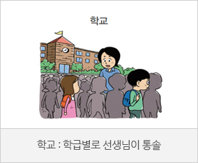 학교 : 학급별로 선생님이 통솔