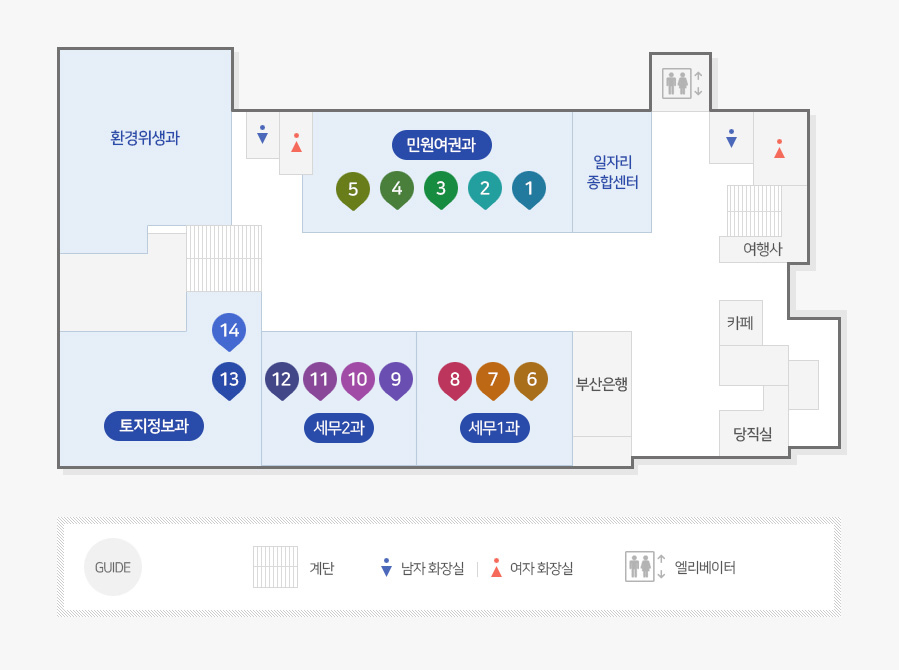 부산은행을 중심으로 시계방향으로 세무1과(업무안내표 6~8번 아래참조, 세무2과(업무안내표 9~12번 아래참조), 토지정보과(업무안내표 13, 14번 아래참조), 환경위생과, 남녀화장실이 위치하며, 세무과 정면으로 민원여권과(업무안내표 1~5번 아래참조), 일자리종합센터가 보이고 부산은행 우측으로 당직실, 카페, 여행사, 남녀화장실이 있음, 범례(계단, 남자화장실, 여자화장실, 엘리베이터 표시)