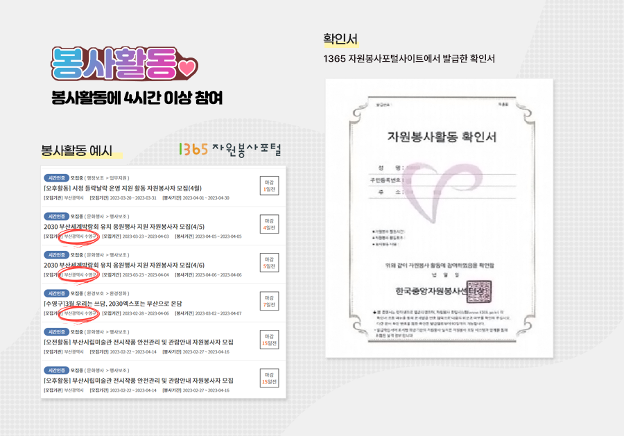 게시 예시 및 관광명소 화면: 봉사활동 예시, 확인서