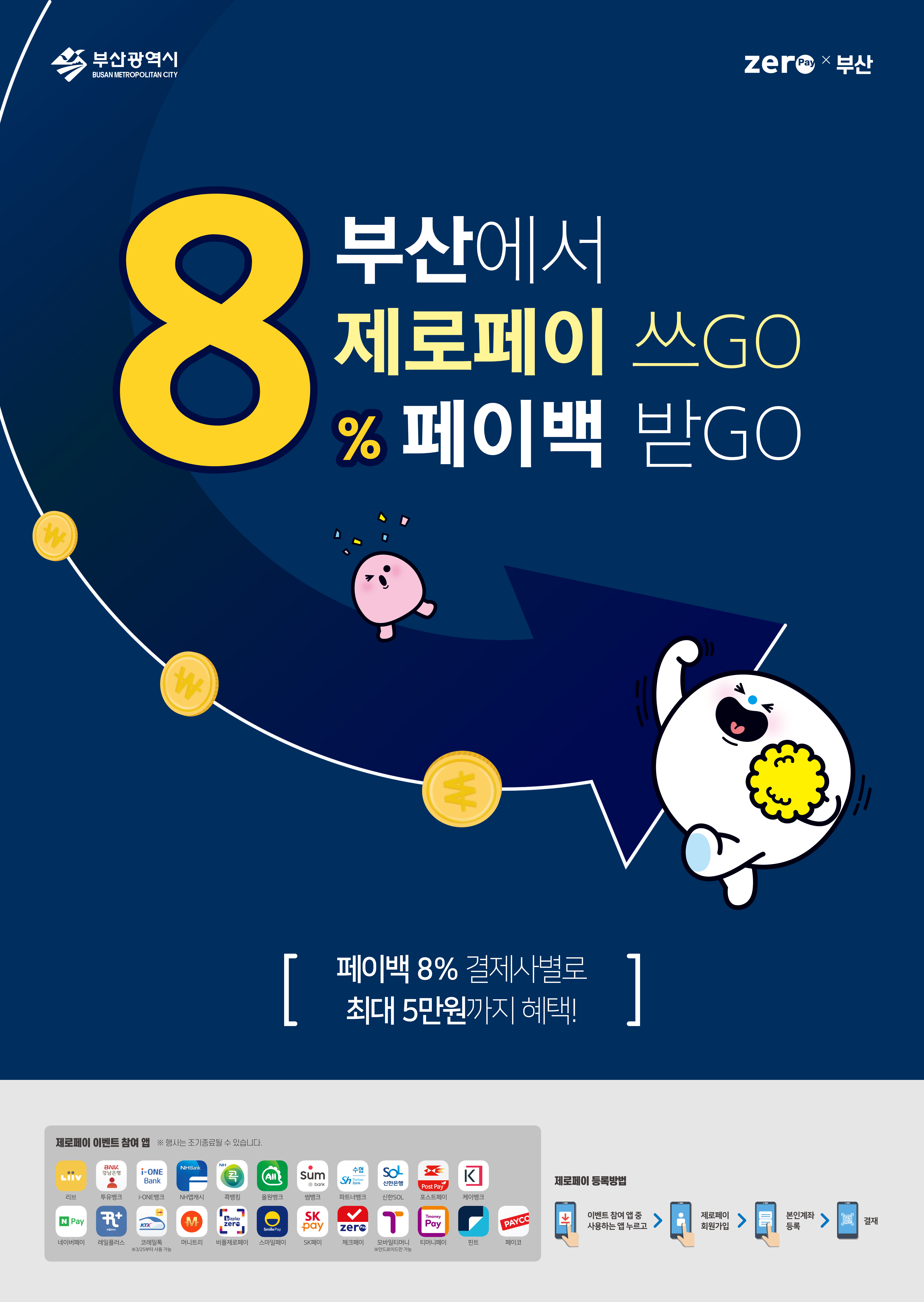 제로페이 소비자 8% 페이백 이벤트 알립 2