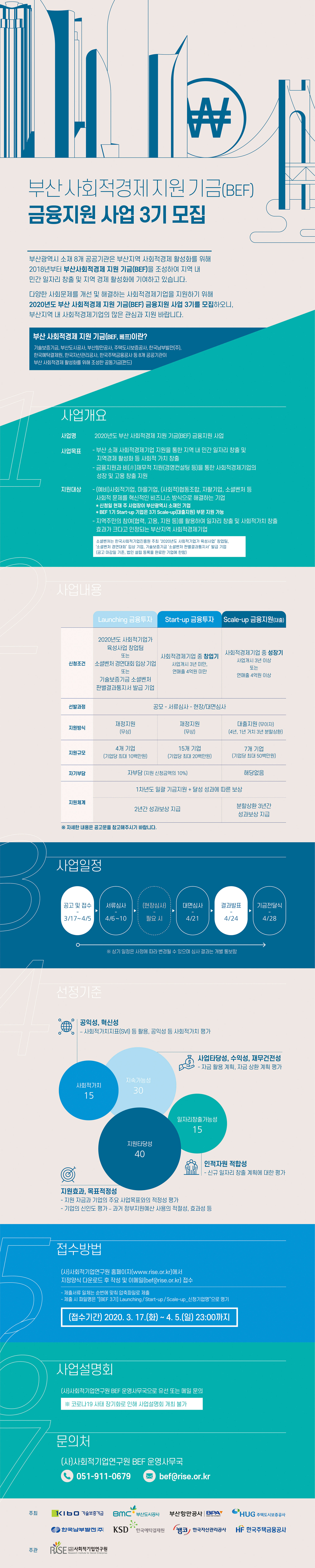 2020년도「부산사회적경제지원기금(BEF)」금융지원사업(3기) 모집 홍보 1