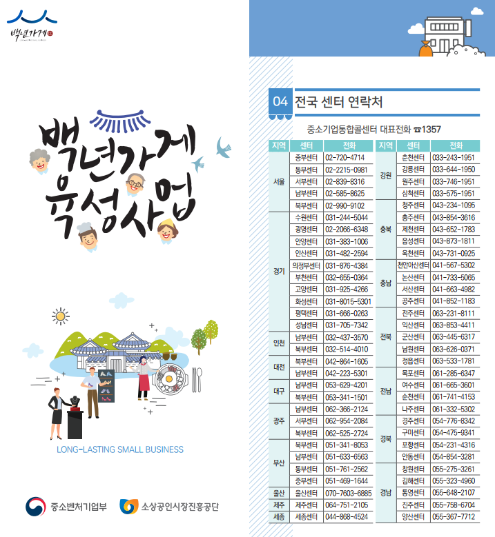 부산지역 소상공인을 위한 백년가게 육성사업 모집 공고 알림 1