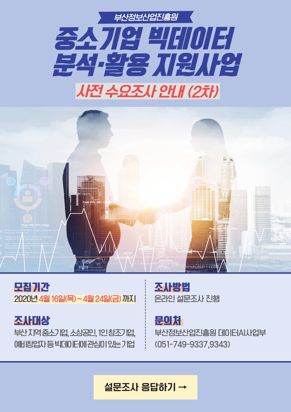 2020년 중소기업 빅데이터 활용 지원사업 사전  수요조사 안내 1