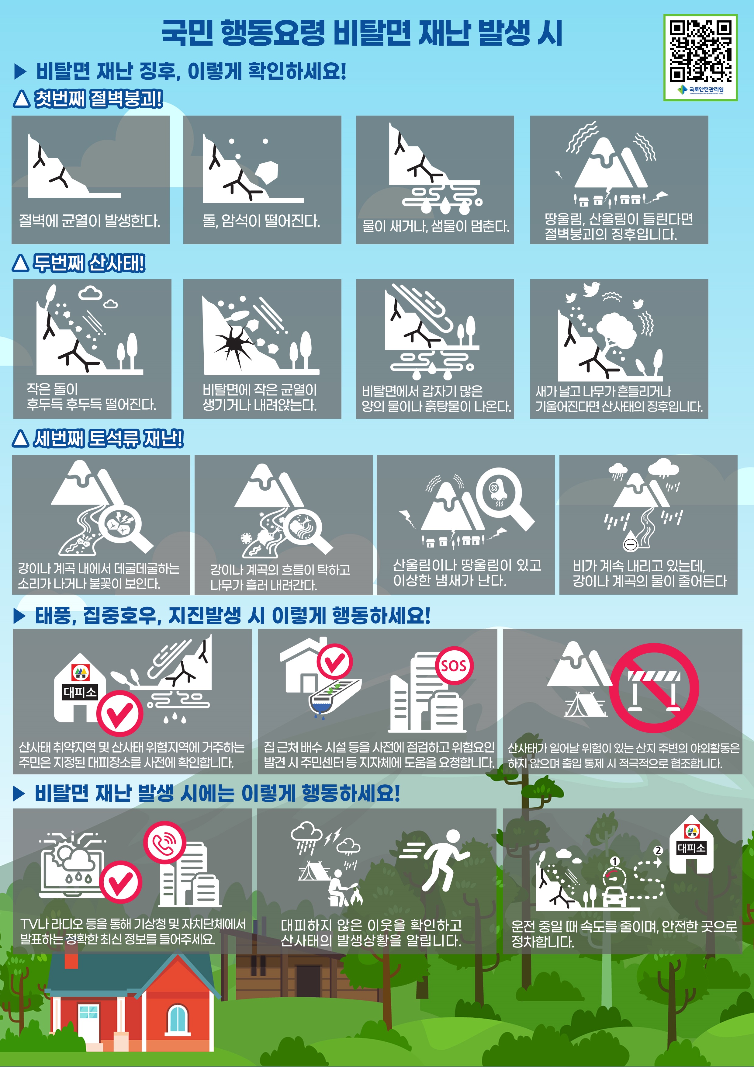 재난 및 안전사고 대비를 위한 국민행동요령(옹벽 붕괴, 비탈면 재난 발생 시) 알림 2