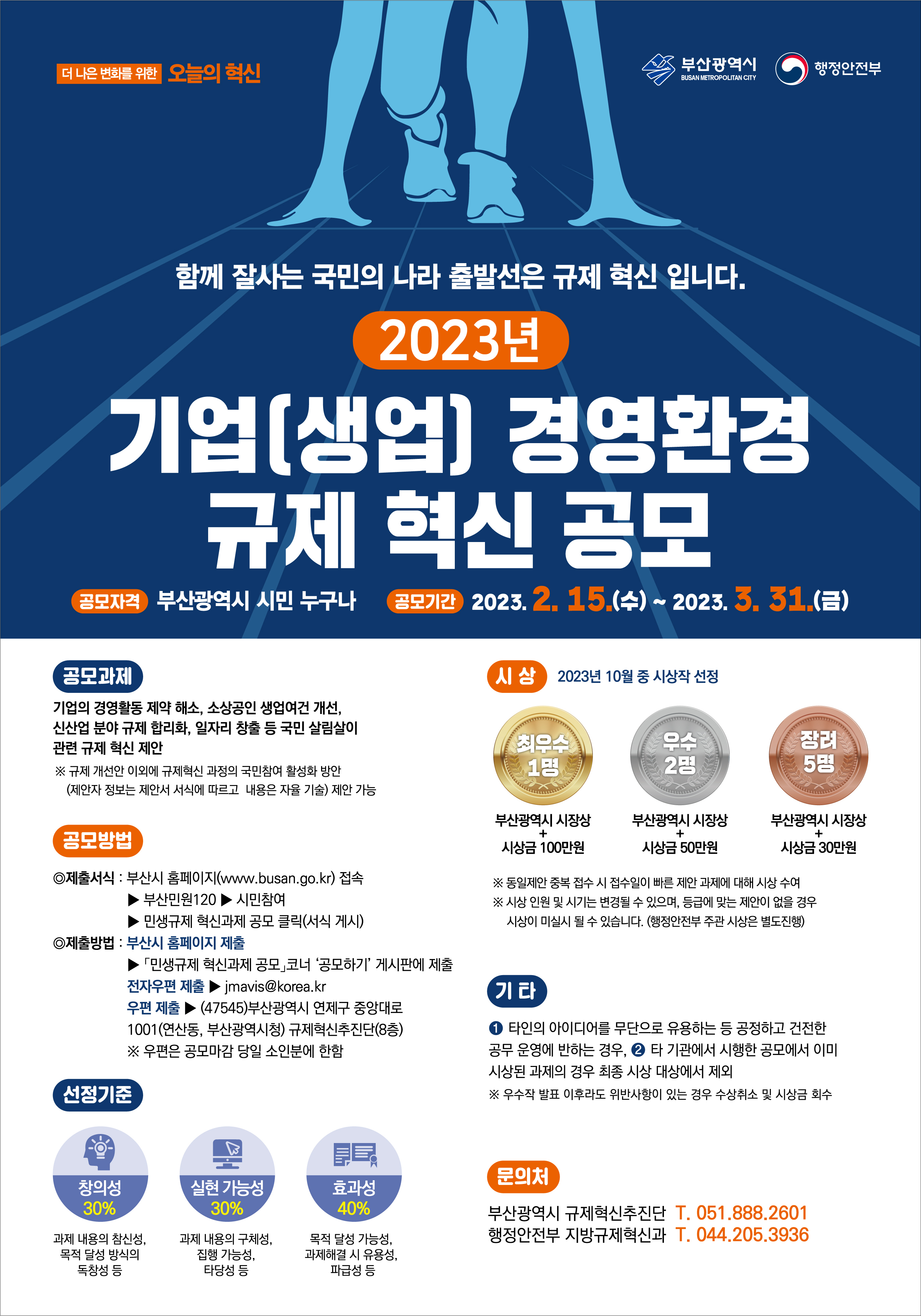 2023년 기업(생업) 경영환경 규제 혁신 공모 1