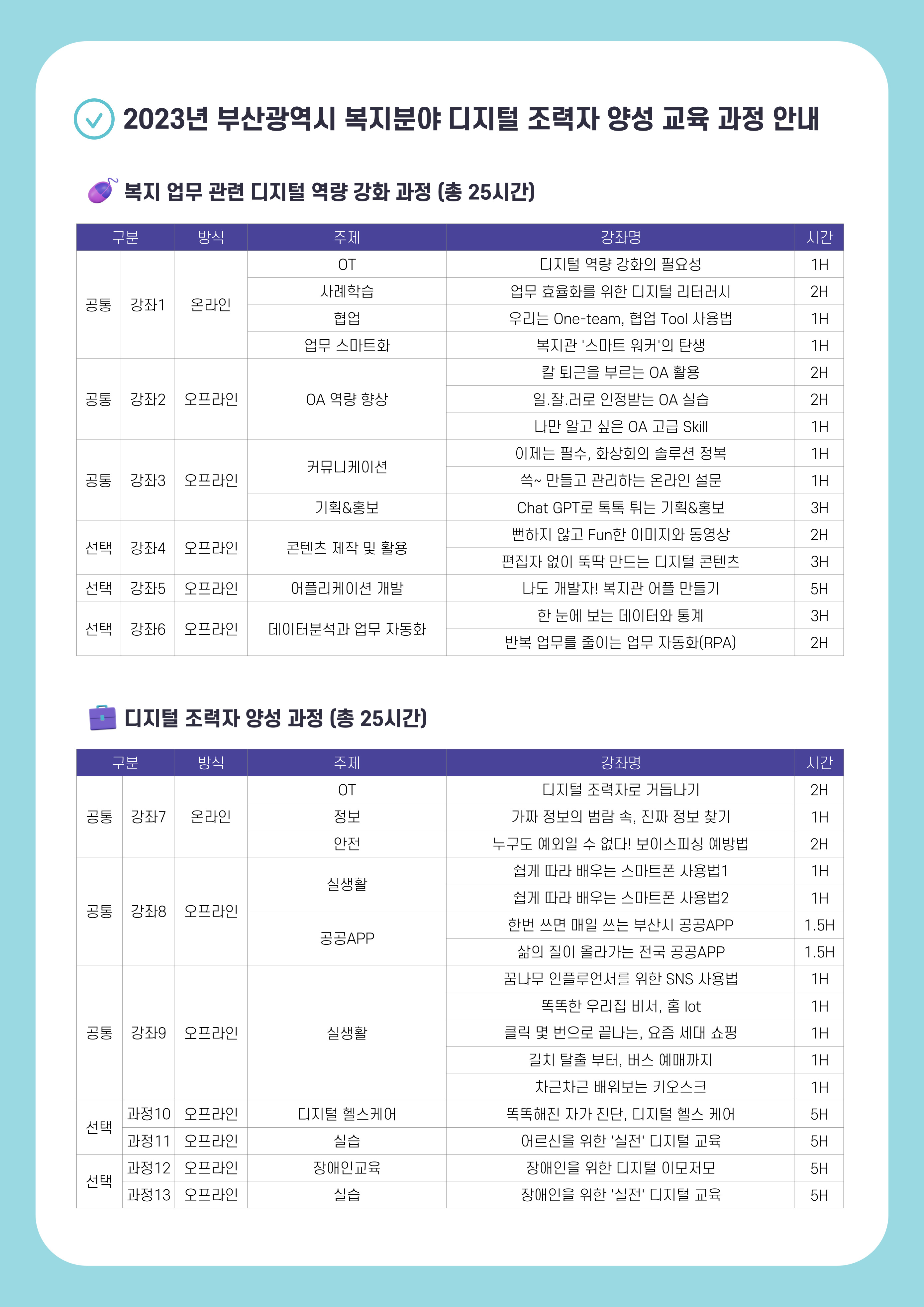 복지분야 디지털조력자 양성 교육 대상자 모집 안내 1