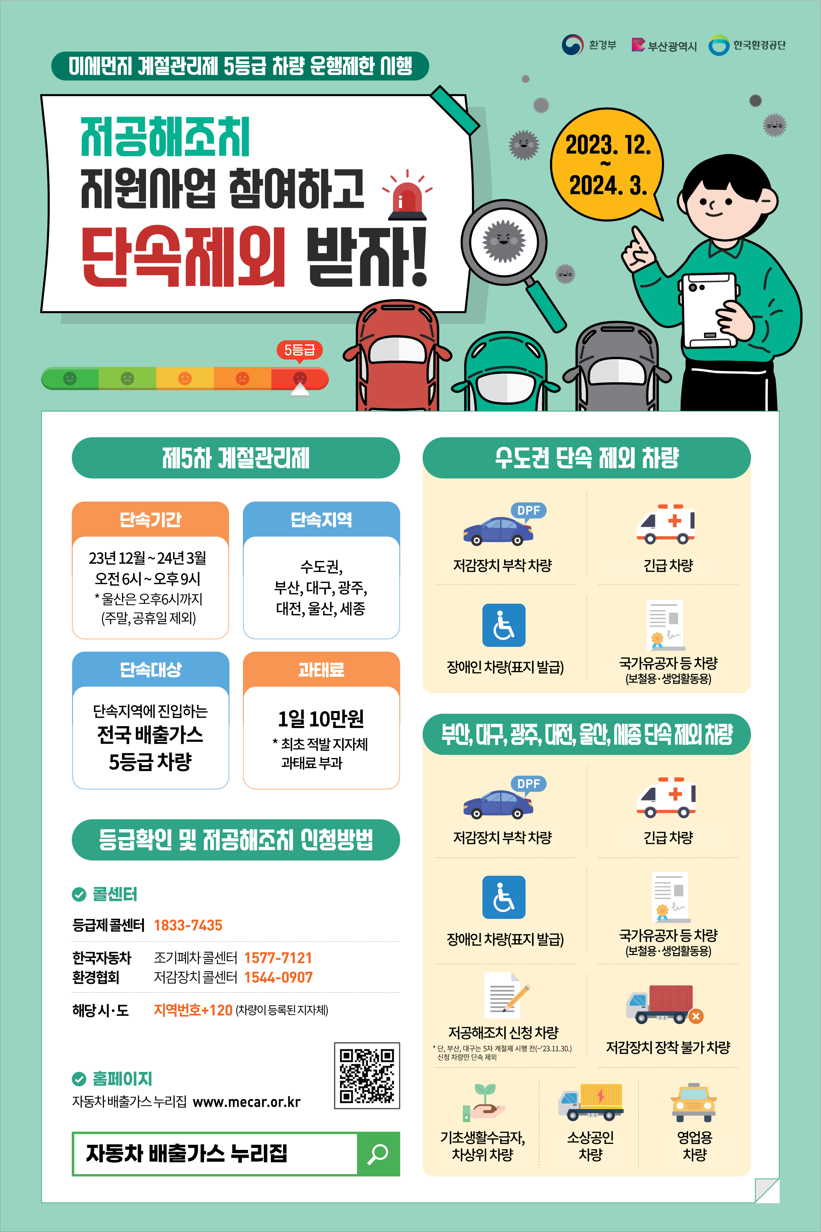 제5차 미세먼지 계절관리제 기간 배출가스 5등급 자동차 운행제한 알림 1