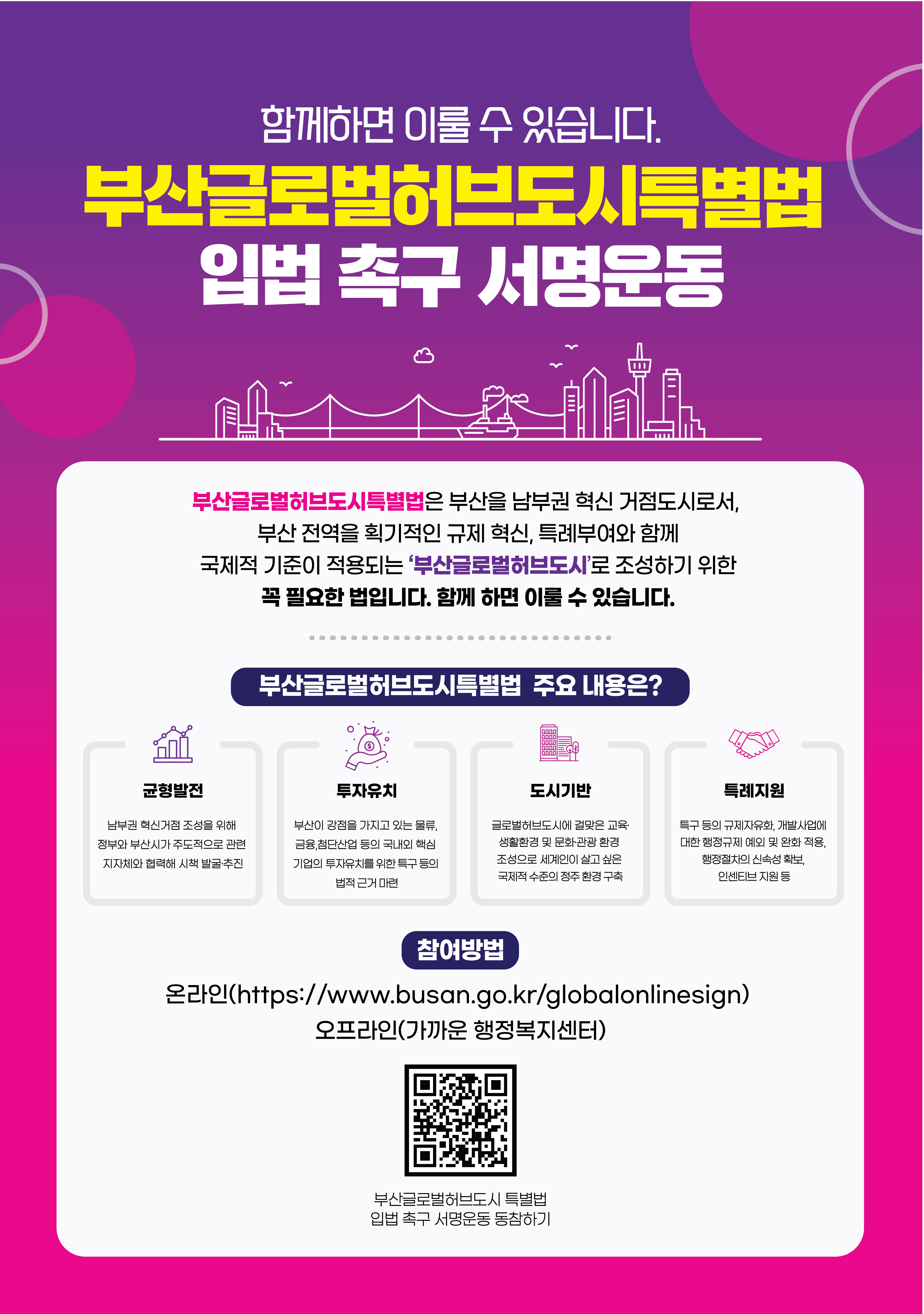 부산 글로벌허브도시 특별법 조속 통과 100만 서명운동 추진 홍보 1