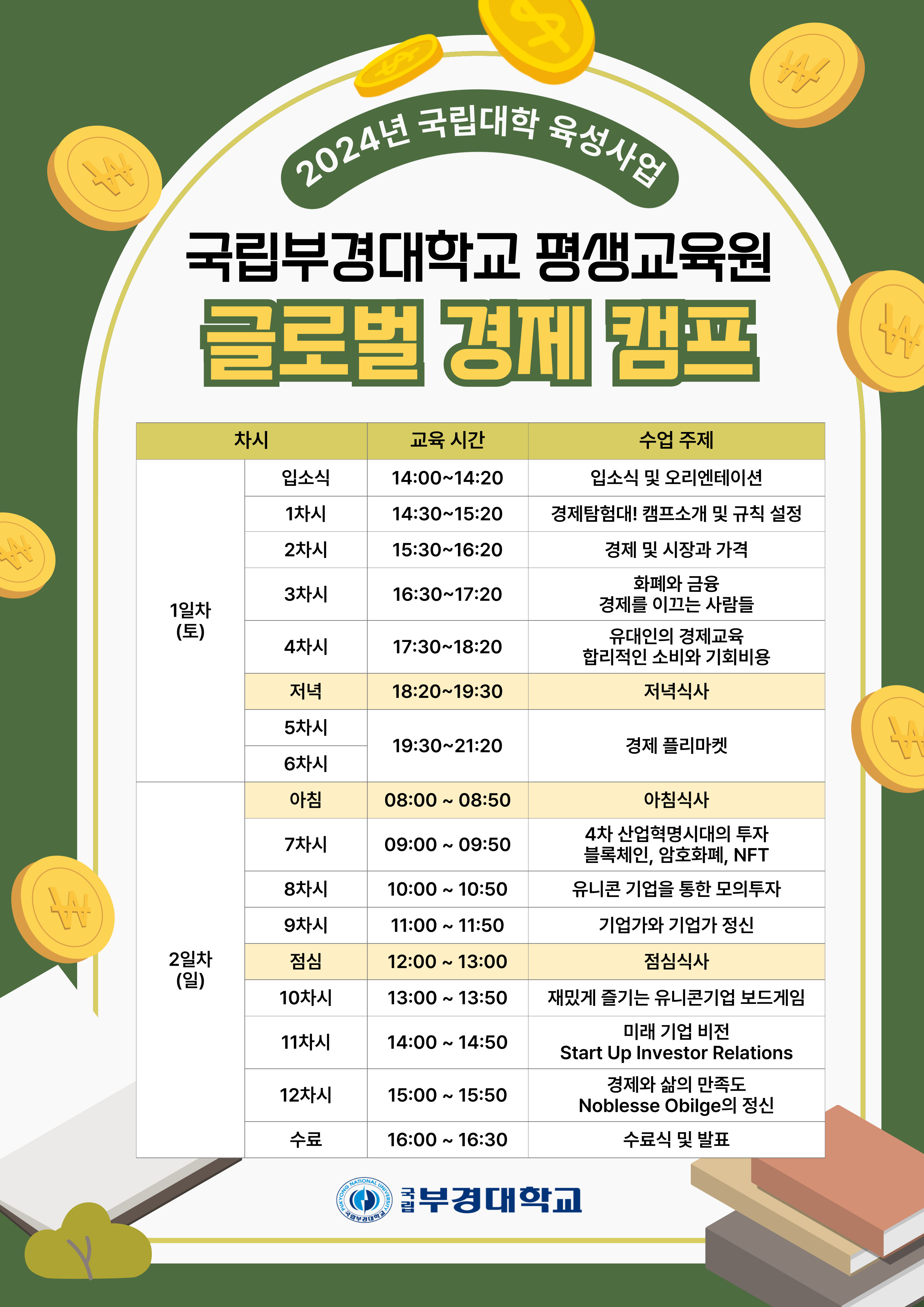 청소년을 위한 글로벌 경제캠프 참가자 모집 2