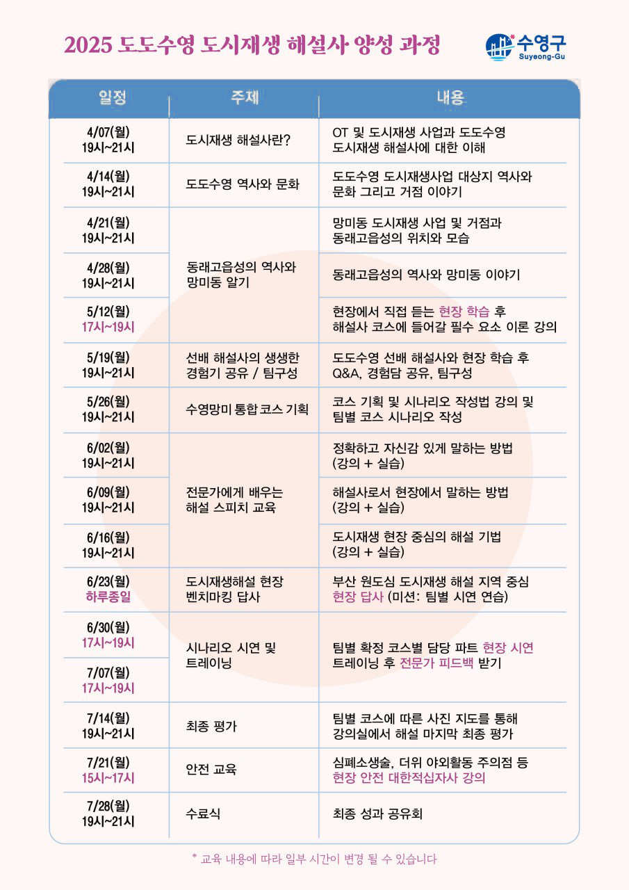 (신규 모집 마감)2025 도도수영 도시재생 해설사 양성 과정 모집 안내 2
