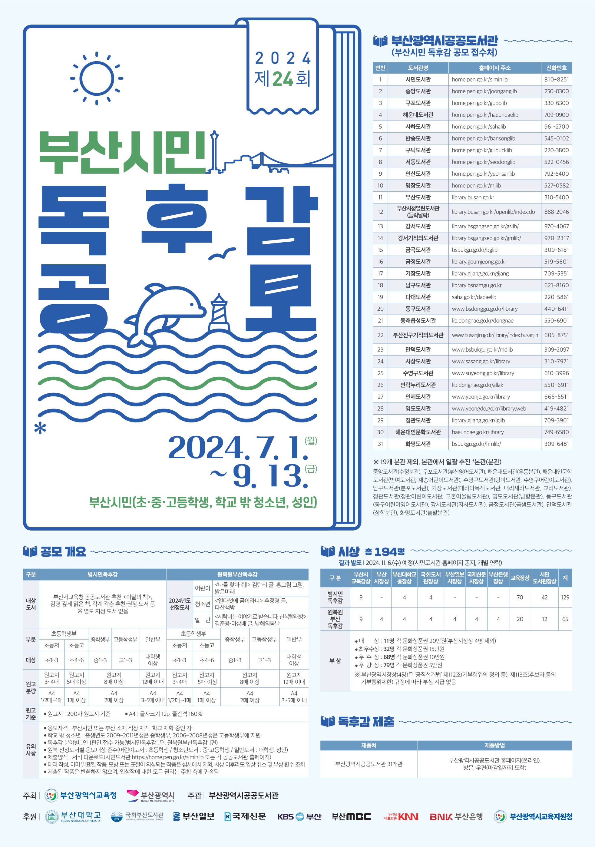 2024년 제24회 부산시민 독후감 공모 개최 안내 1