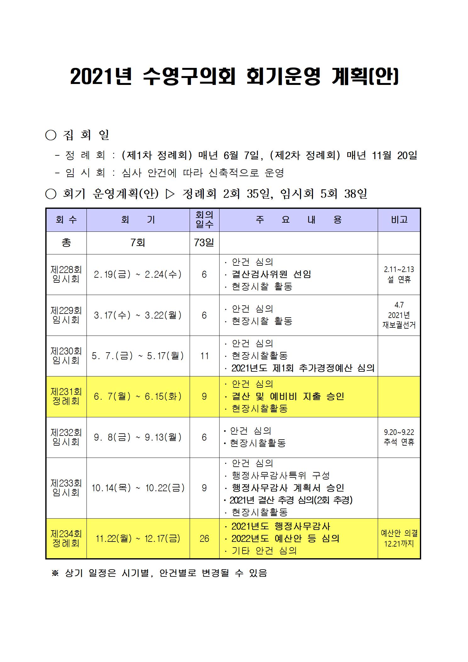 2021년 수영구의회 회기운영 계획 1