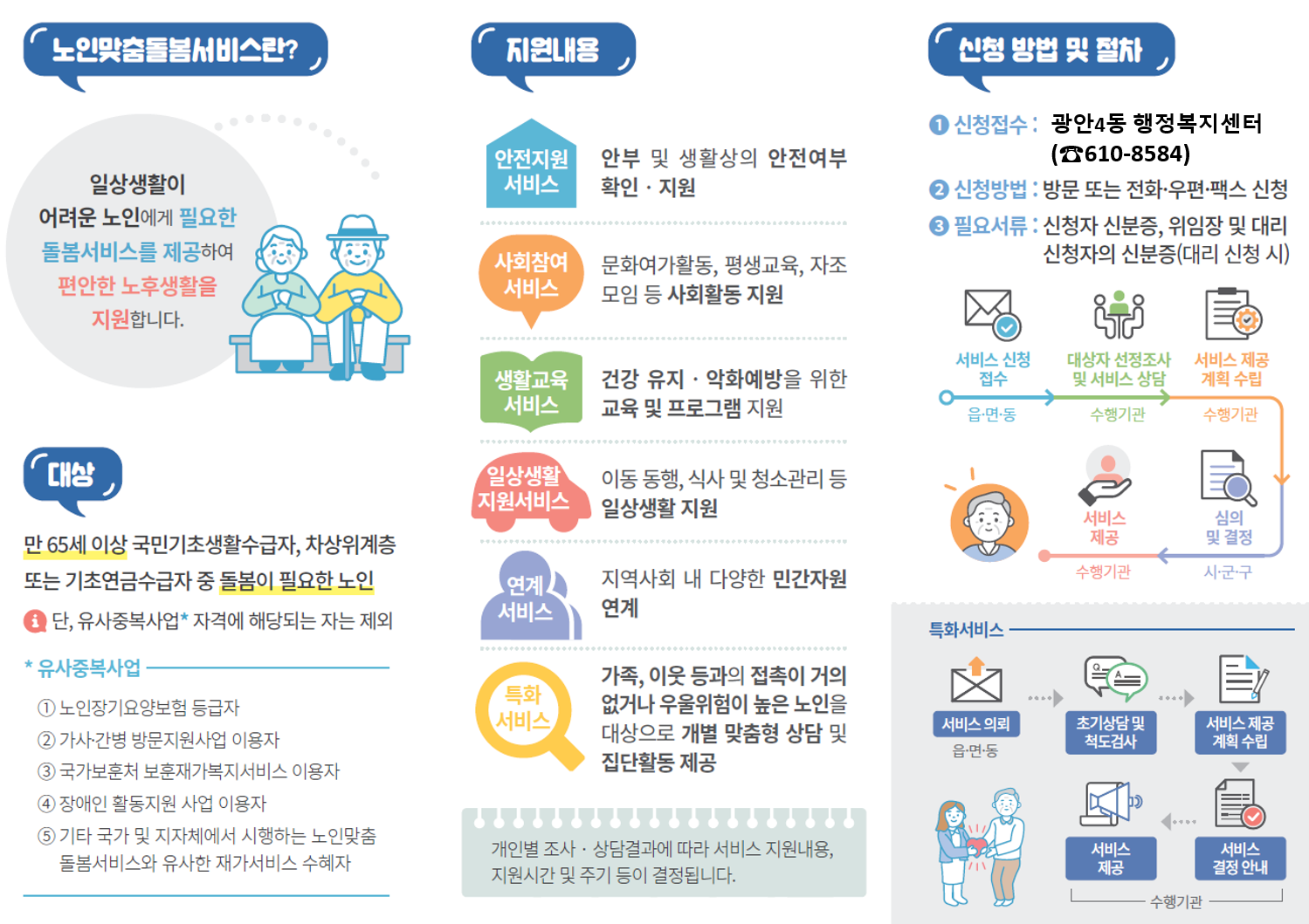 노인맞춤돌봄서비스 신청 홍보 2