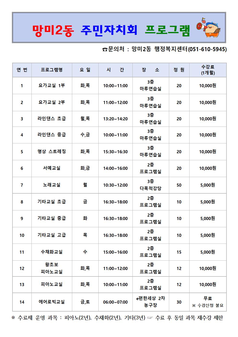 2026년도 망미2동 주민자치회 프로그램 안내문 1