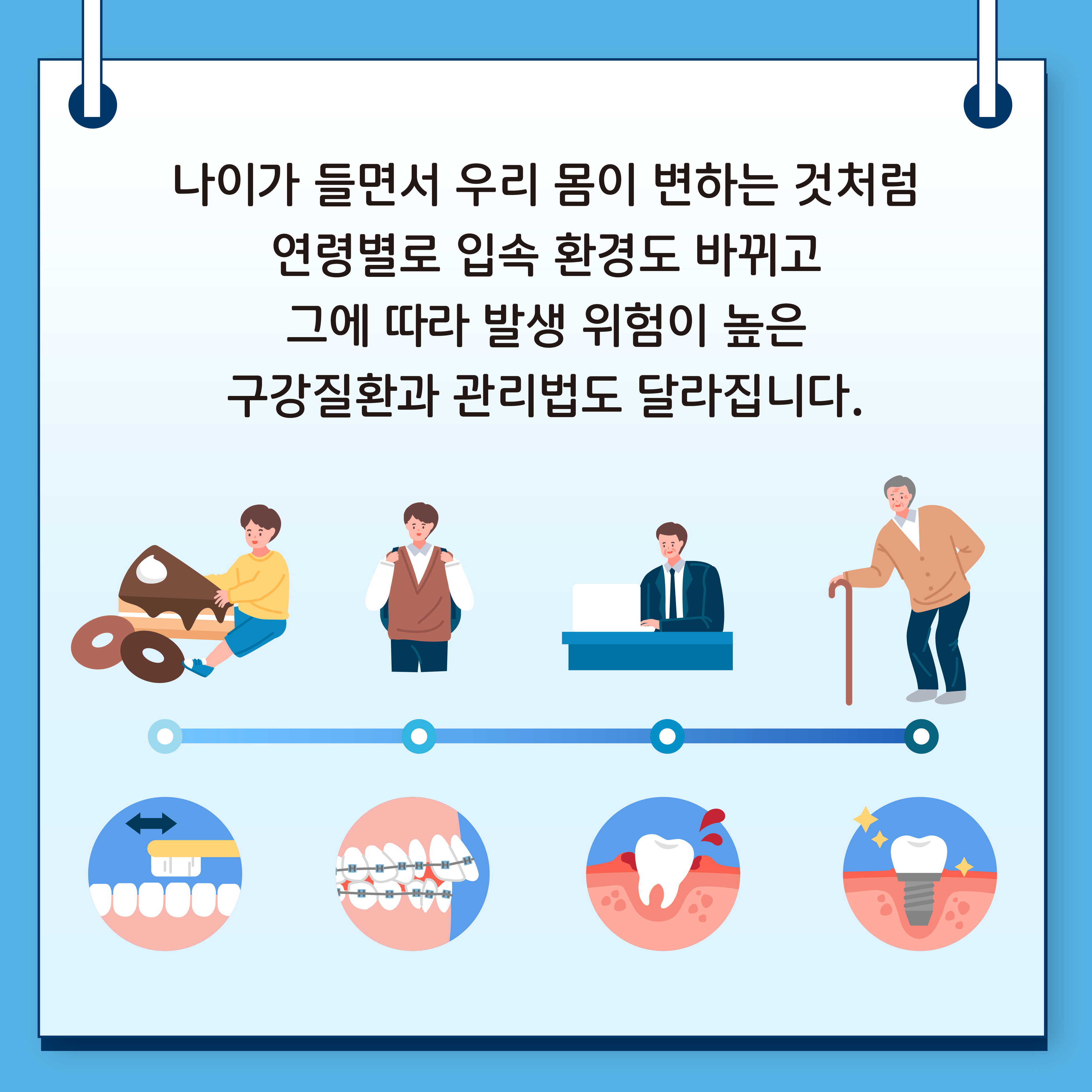 [스마일 구강]내 나이에 맞는 구강관리법은? 1편 영유아시기, 아동기 2