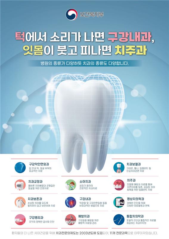 [스마일 구강]치아 건강 관리를 위한 치과전문의 제도 1