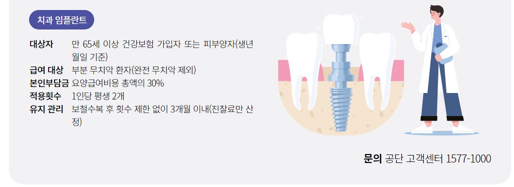 [스마일 구강]건강보험 적용되는 치과 시술항목 4