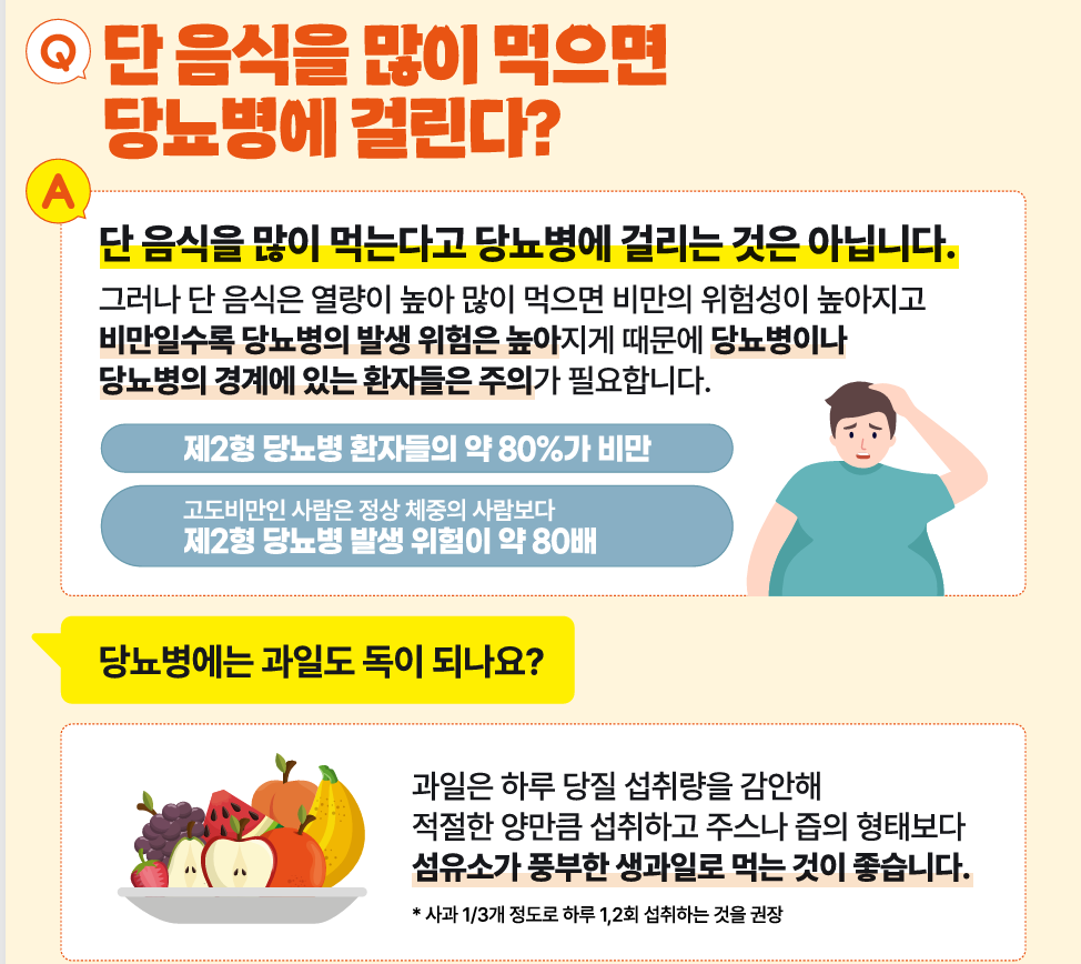 당뇨병에 대한 모든것 Q&A 3
