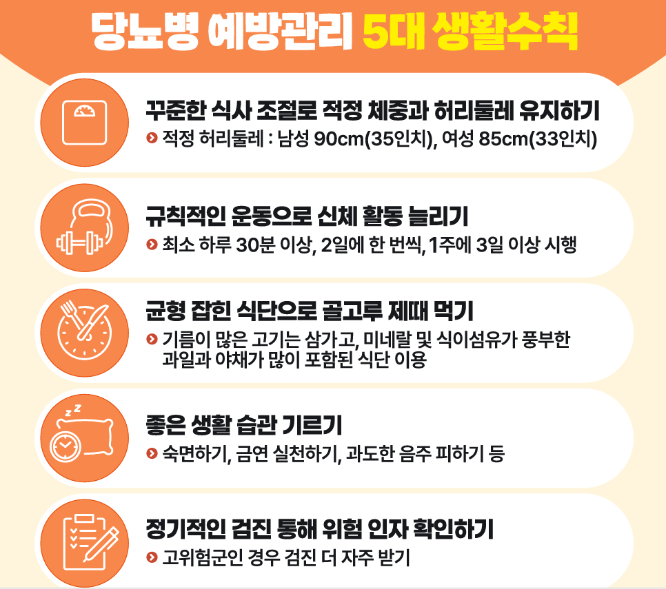 당뇨병에 대한 모든것 Q&A 5