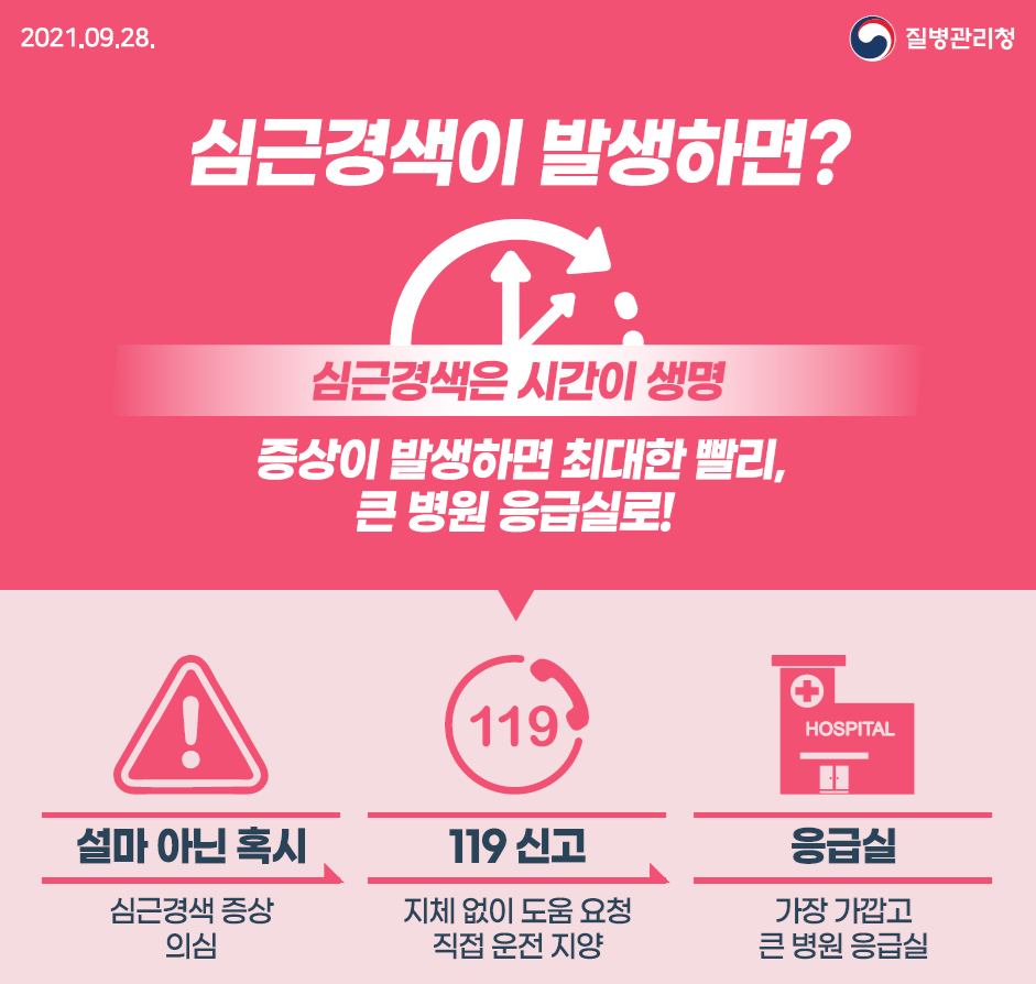 심근경색 한눈에 알아보기 4