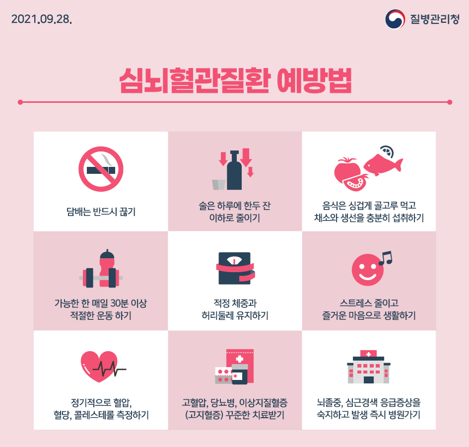 심근경색 한눈에 알아보기 5