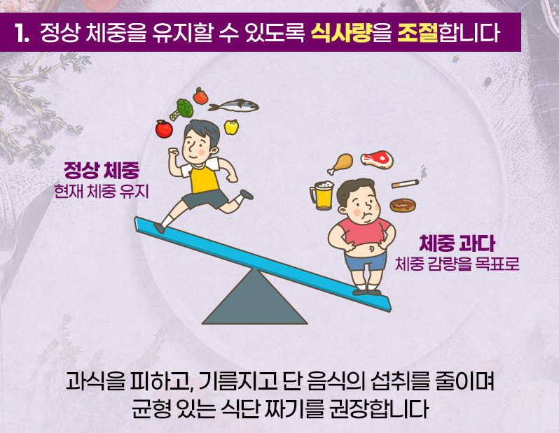 이상지질혈증의 식이요법 1