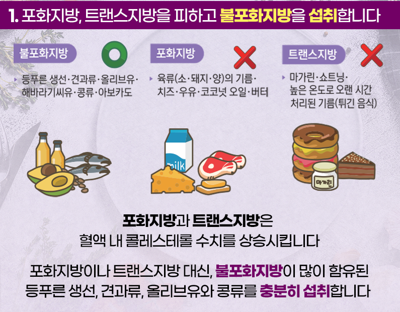 이상지질혈증의 식이요법 2