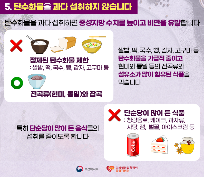 이상지질혈증의 식이요법 5