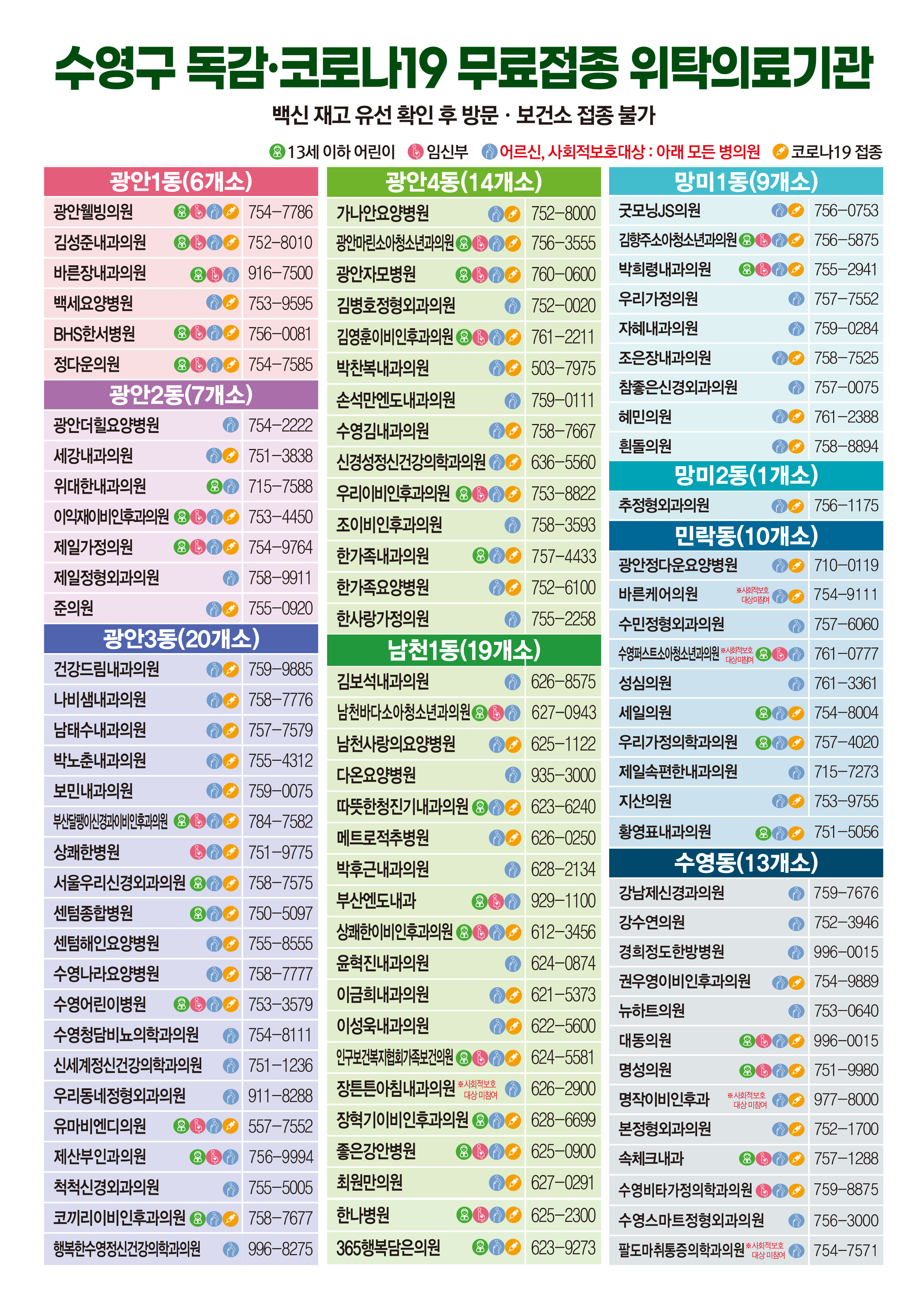 2025-2026절기 인플루엔자·코로나19 예방접종사업 안내 2