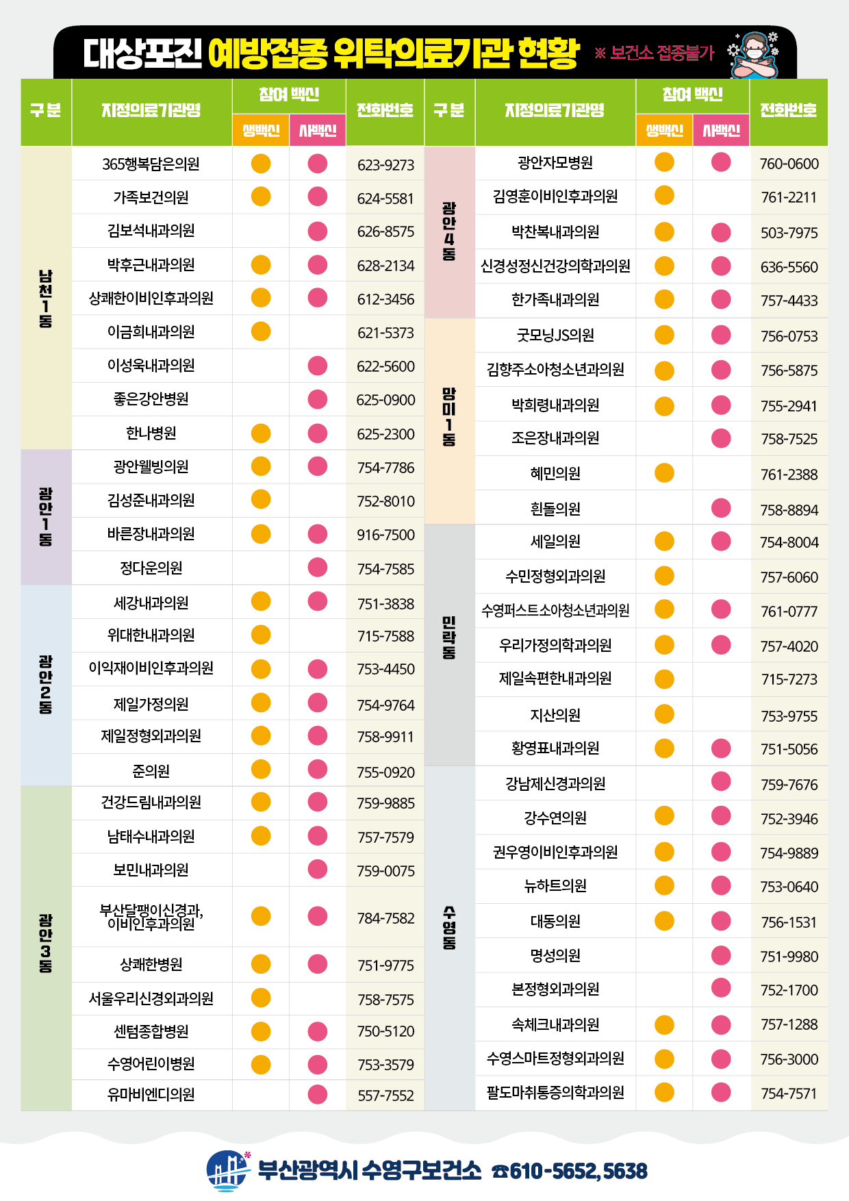 2026년 수영구 취약계층 어르신 대상포진 예방접종 지원사업 안내 2