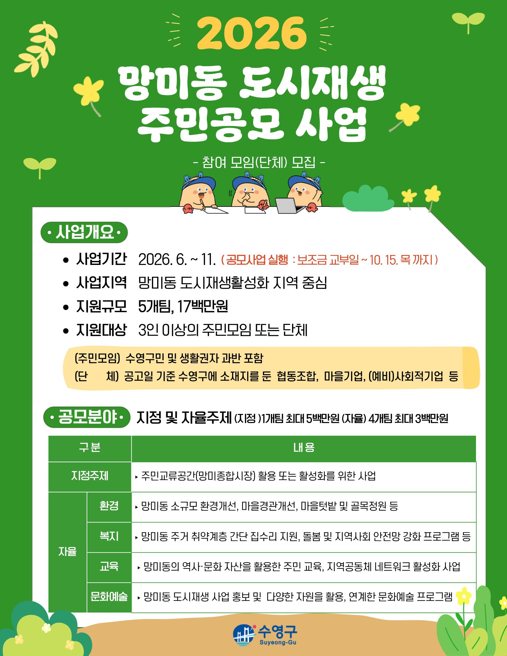 2026년 망미동 도시재생 주민공모사업 참여 모임(단체) 모집 1