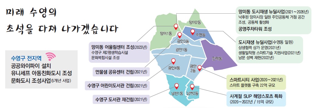 2020 대한민국 도시대상 대통령상 수상 2