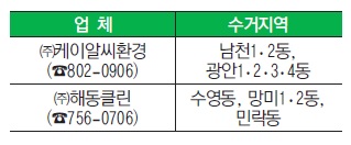 사장님 힘드시죠? 수영구가 함께 합니다 2