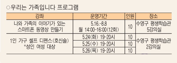 5월 가정의 달, 가족들과 이런 행사 어때요? 2