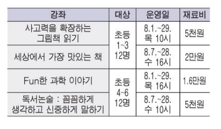 와! 방학이다~ 신나는 프로그램 풍성 3