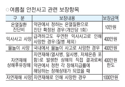 시원한 생수 한 병 드시고 가세요 2