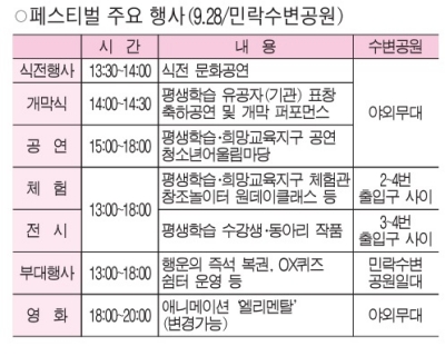 꿈을 실현하는 평생교육의 장이 펼쳐진다 1