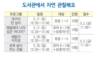 놀며 배운다 취향저격 청소년·가족 프로그램 첨부파일 이미지
