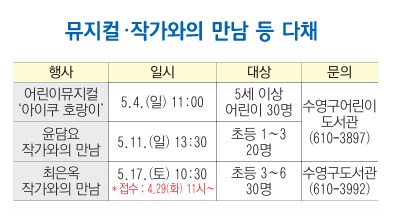 놀며 배운다 취향저격 청소년·가족 프로그램 2