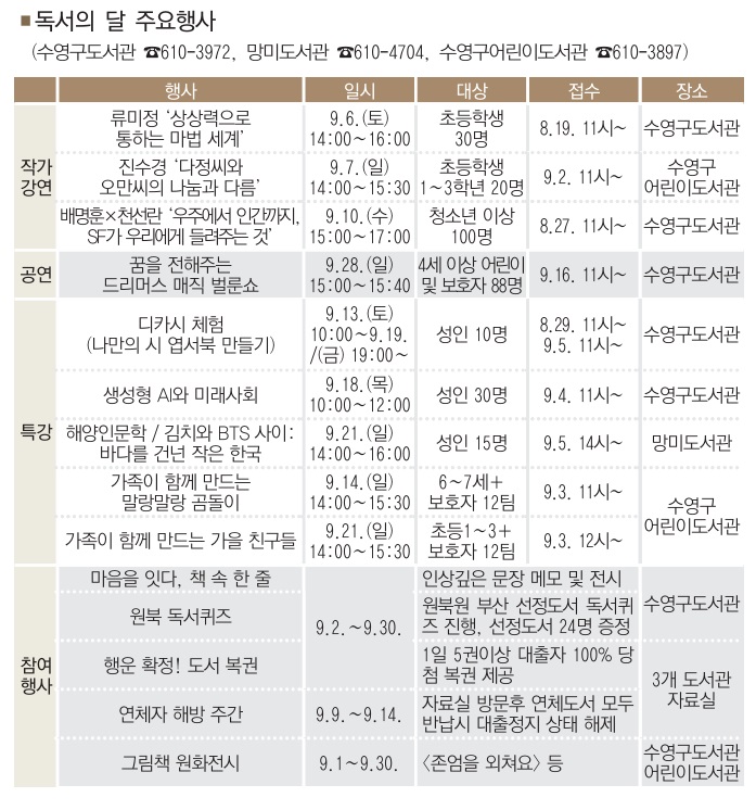 9월 독서의 달 책과 함께 가을을 만나는 시간 첨부파일 이미지