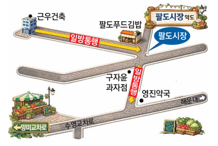 수영팔도시장 보행 한결 편해진다 1
