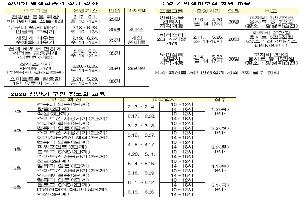 새해 결심 도와드려요