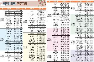 주민자치회 프로그램