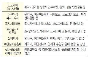 노인복지관 노인일자리 참여자 모집